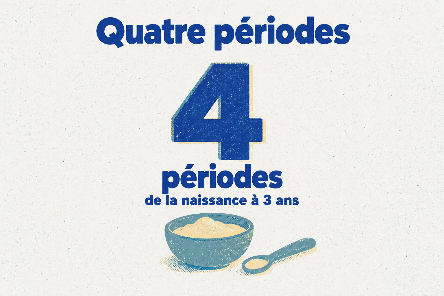 Le tableau officiel de diversification alimentaire répartit les repères en quatre périodes, de la naissance à 3 ans.