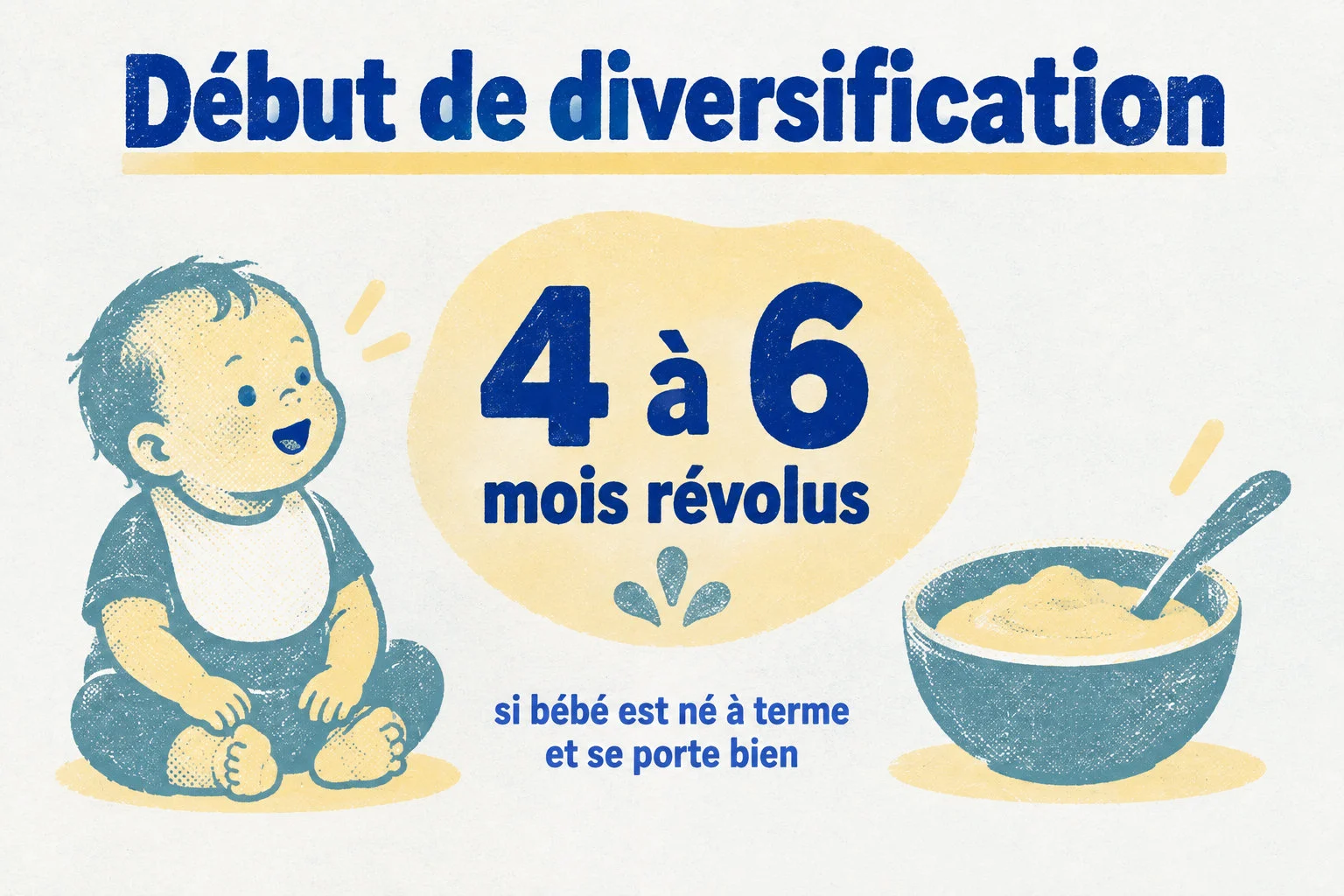 La diversification commence entre 4 et 6 mois révolus si le bébé est né à terme et se porte bien.