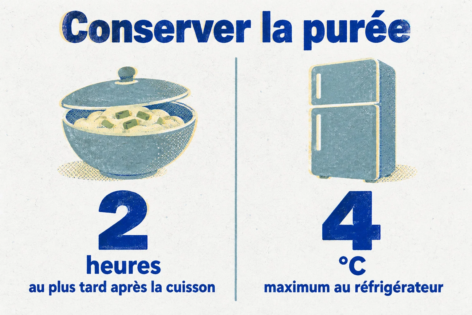 Placez la purée au réfrigérateur au plus tard deux heures après la cuisson et conservez-la à 4 °C maximum.