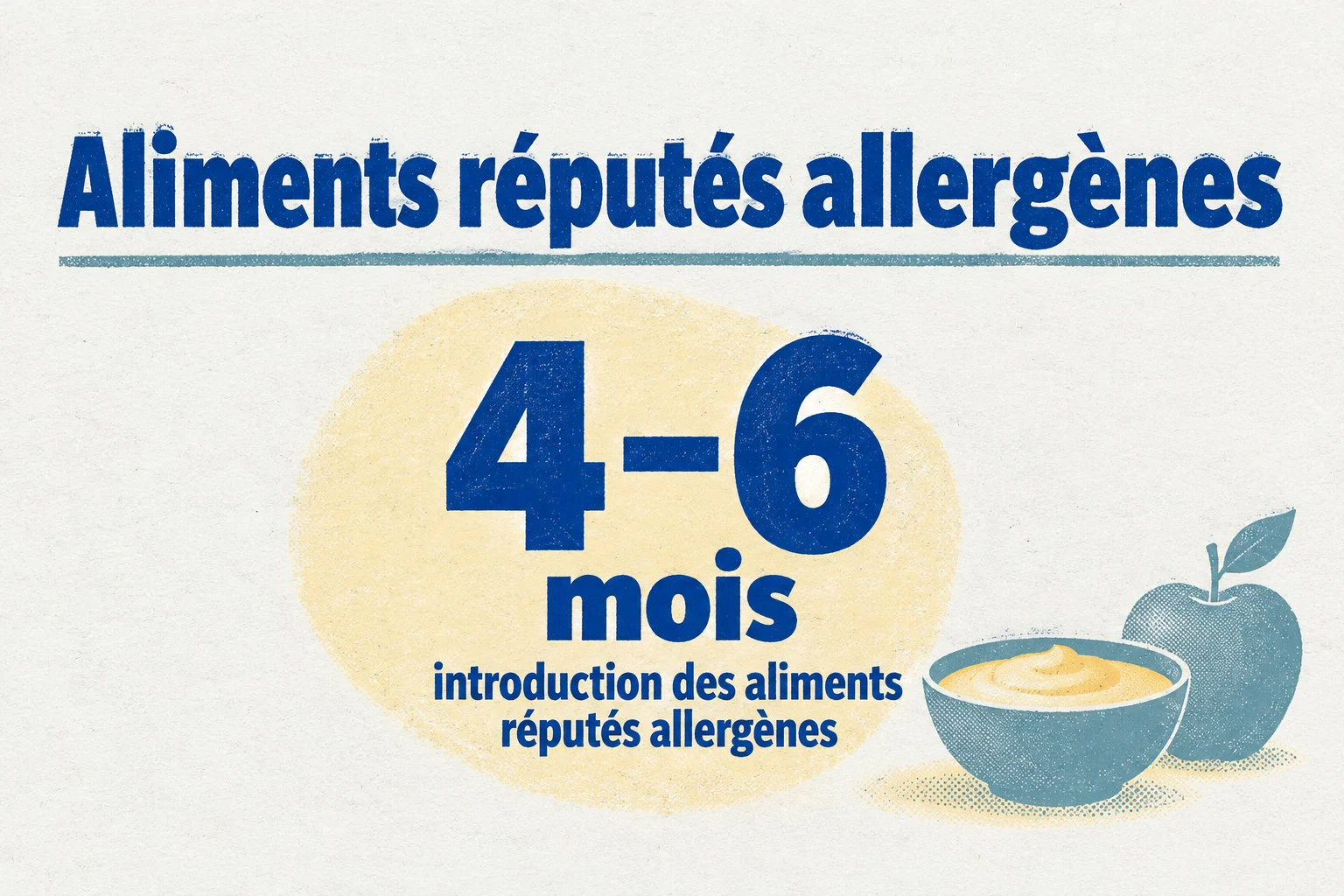 Les aliments réputés allergènes peuvent être introduits entre 4 et 6 mois, un à la fois.